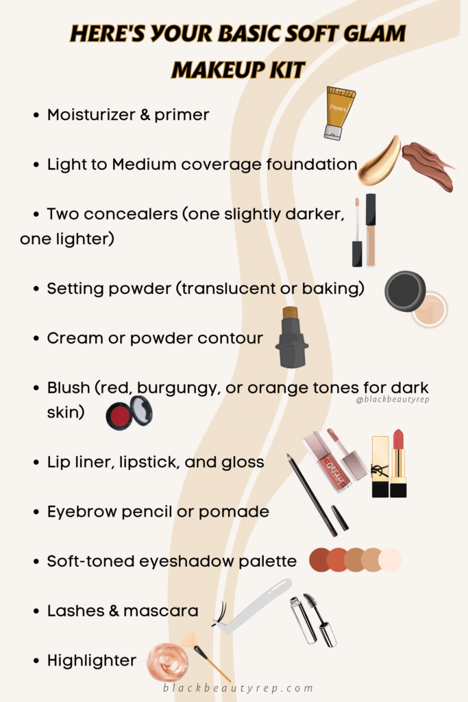 Infographic to explain BBRep Soft Glam Infographic