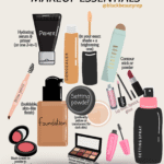 Everyday Melanin Makeup: Simple Steps to Elevate Your Daily Routine