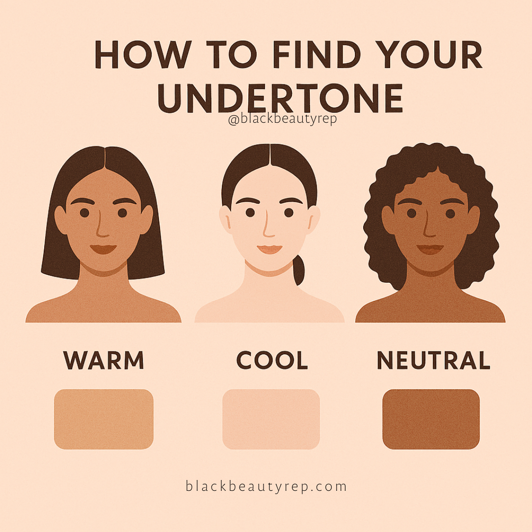 foundation swatch chart